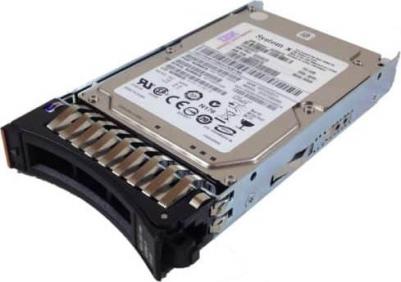 90Y8876 – фото 5