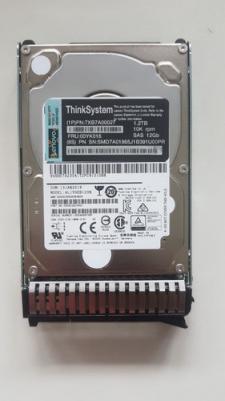 7XB7A00027 – фото 8