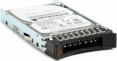 7XB7A00051 – фото 6