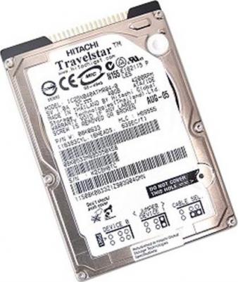 IC25N040ATMR04-0 – фото 3