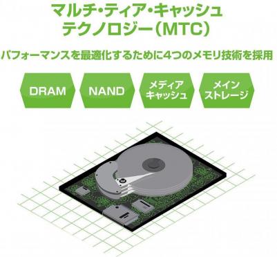 ST2000DM006 – фото 3
