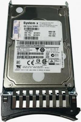 ST3600057SS – фото 7