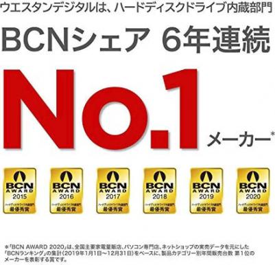 WD140PURZ – фото 10