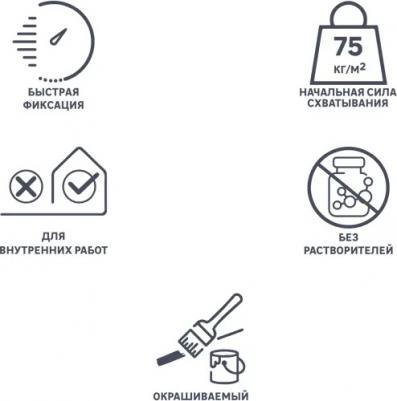 Клей монтажный акриловый 310 мл белый – фото 3