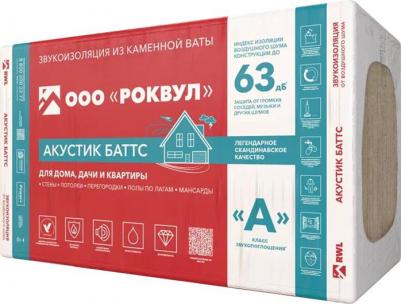 Каменная вата Акустик Баттс, 1000 x 600 x 50 мм, 10 плит – фото 1