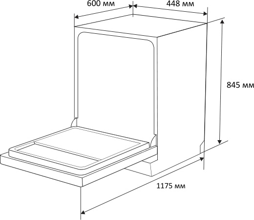 CDW450W – фото 2