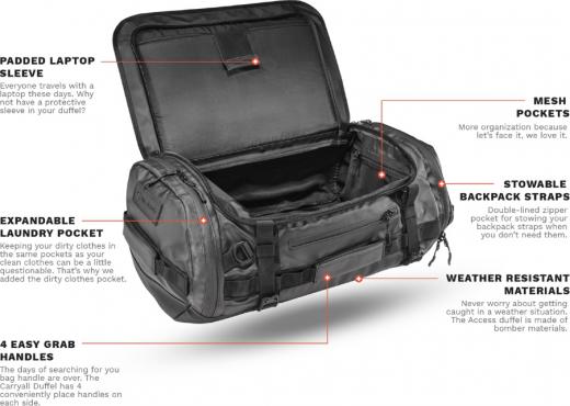 Сумка-рюкзак HEXAD Carryall 40л Зеленый HC40-GN-1 – фото 3