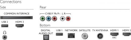 55PUS6704 – фото 2