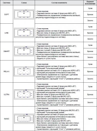 Pryzmat 190x90 – фото 10