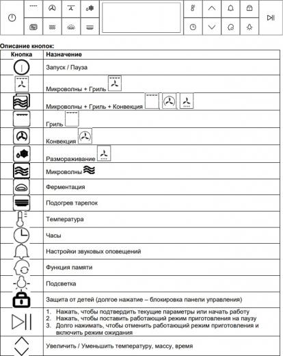 BWG 45.0 SE – фото 4